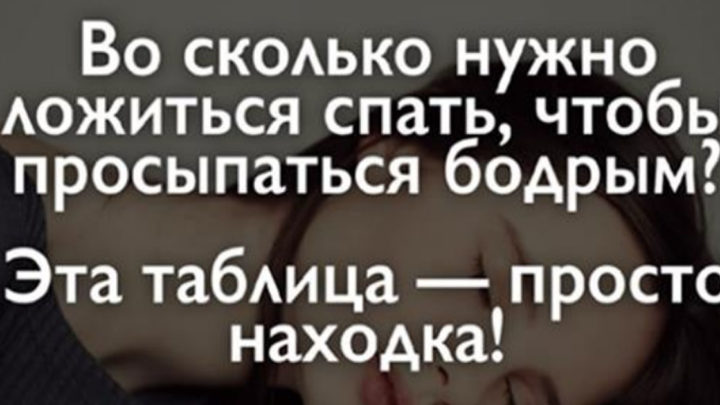 Во сколько нужно ложиться спать, чтобы просыпаться бодрым? Таблица